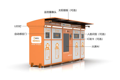 智能垃圾分类设备怎么能让居民生活品质获得提升？