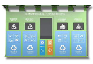 如何保障垃圾分类回收设备的可持续性？